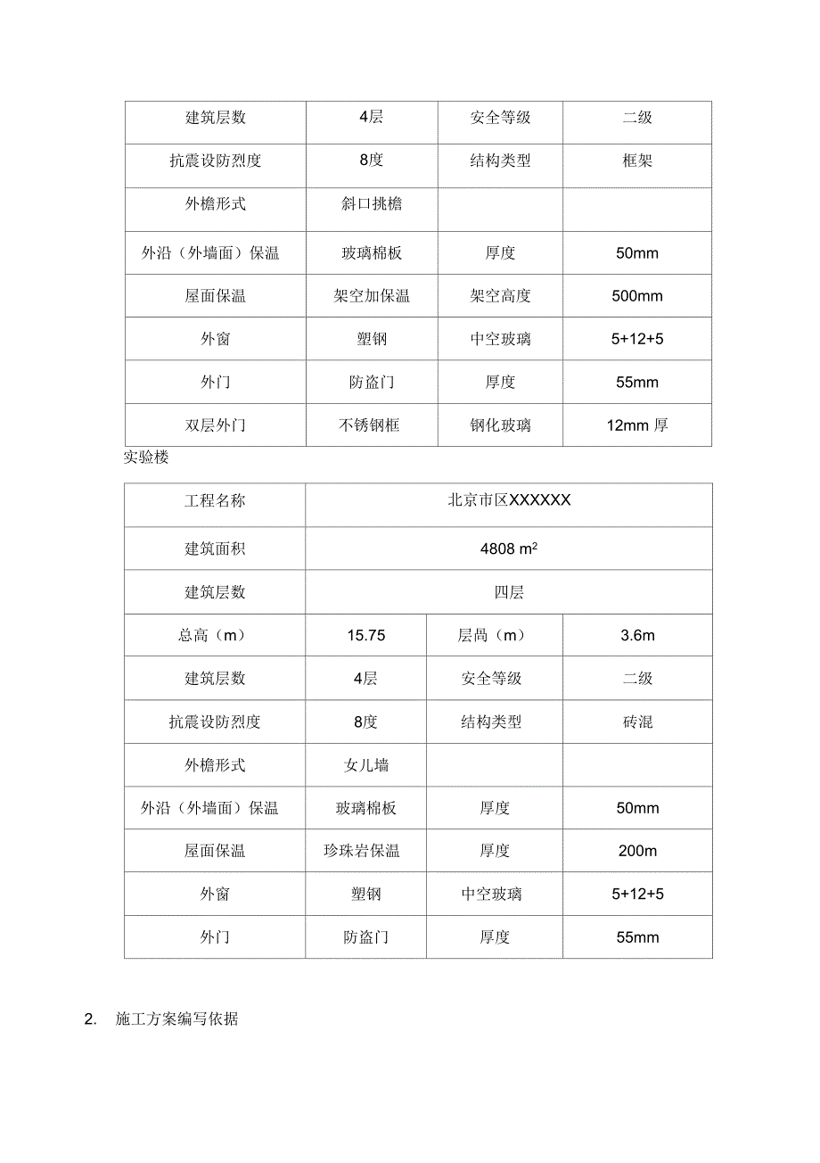 玻璃棉外墙保温建筑施工组织设计_第3页