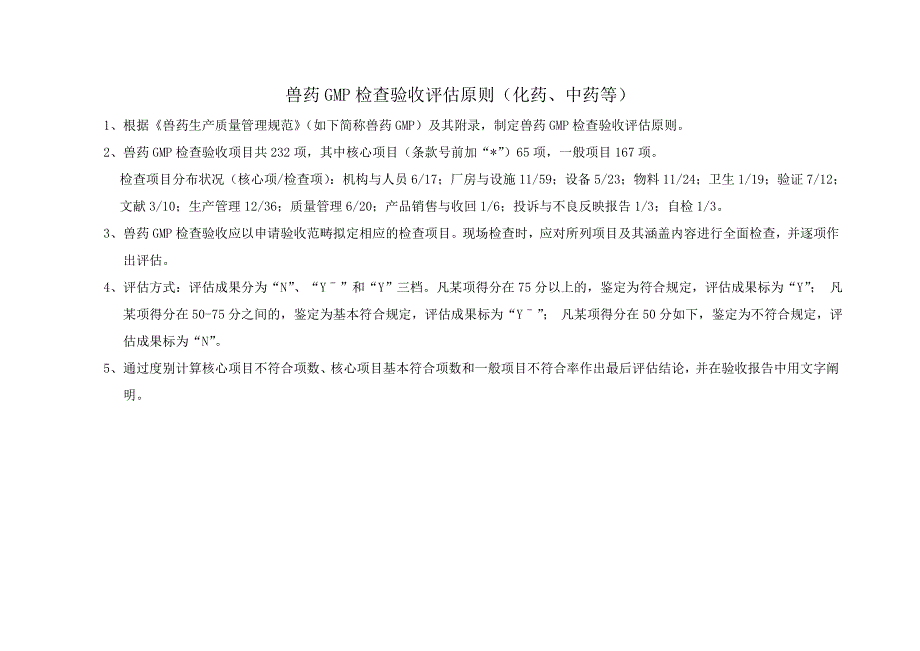 兽药GMP检查验收评定标准232条_第1页