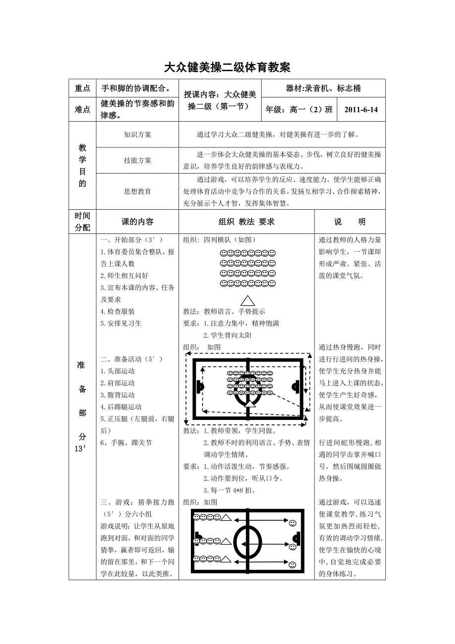 健美操二级 公开课教案_第2页