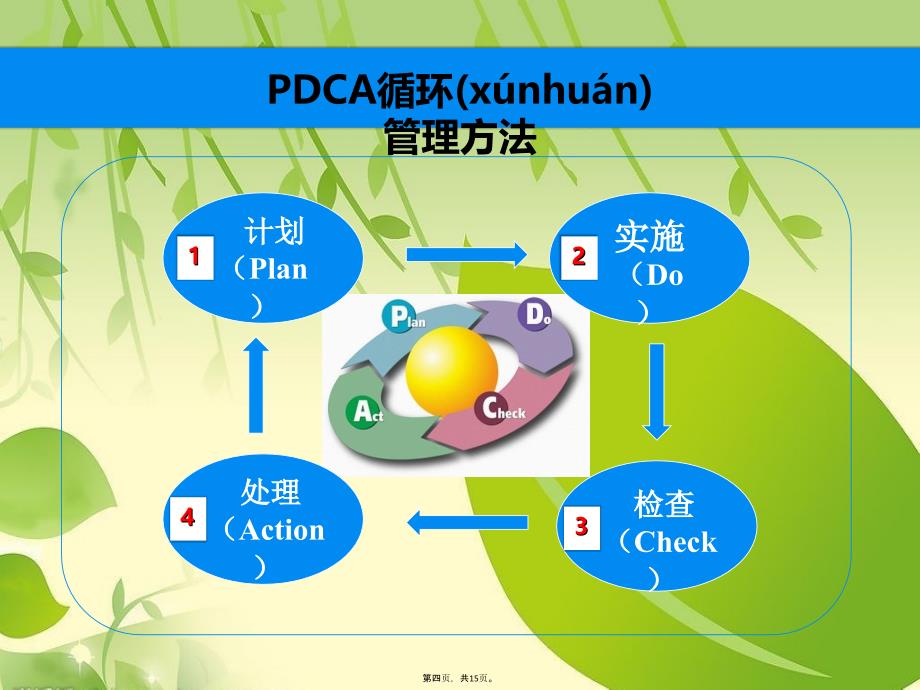 急救备用药品分析-.说课材料_第4页