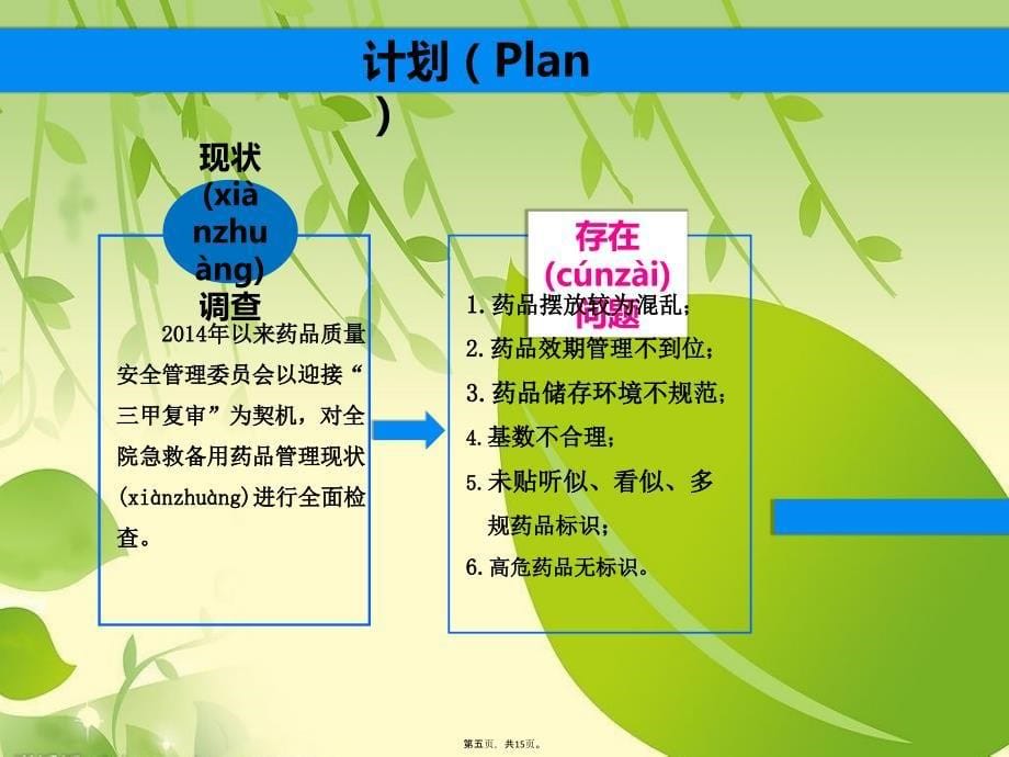 急救备用药品分析-.说课材料_第5页