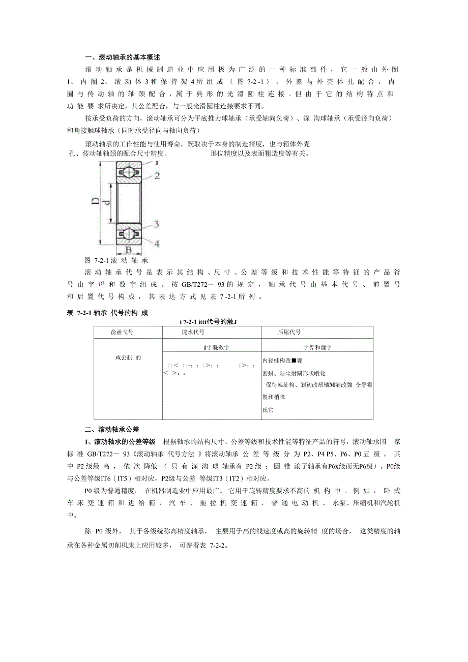 轴承公差与测量_第1页