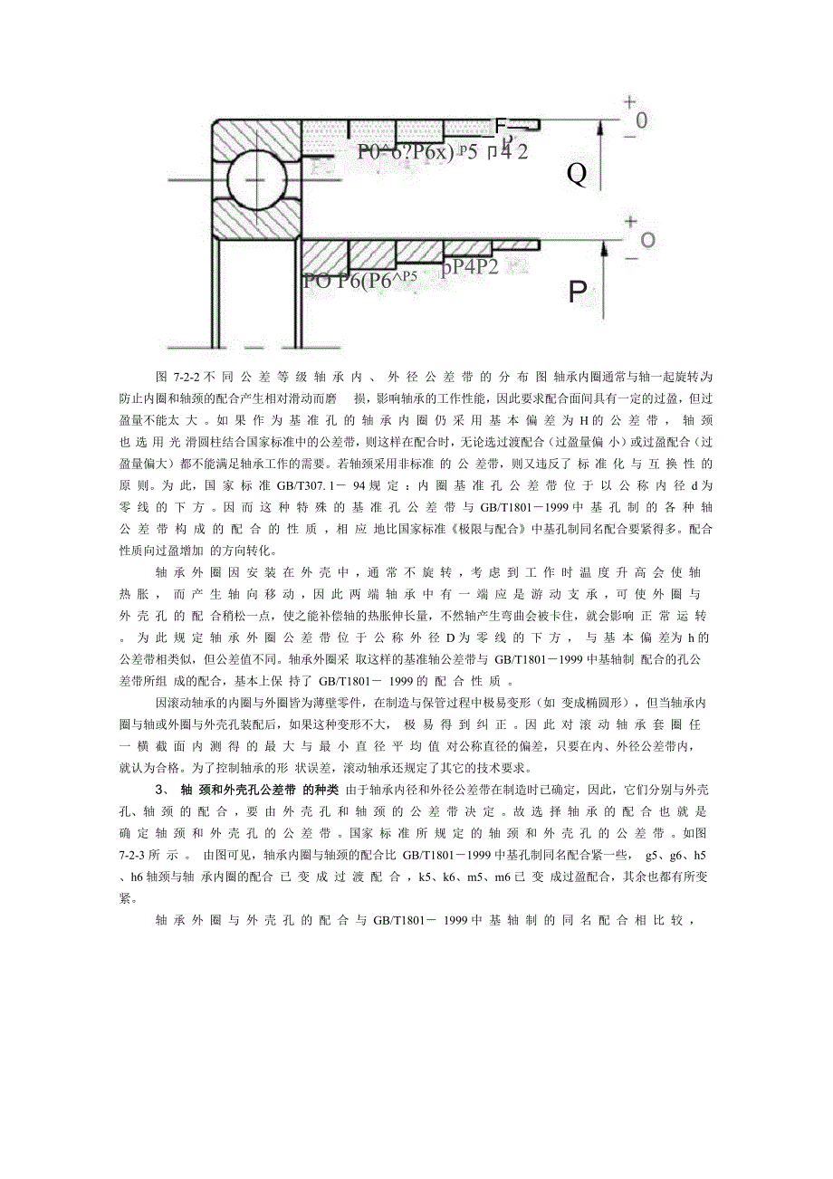 轴承公差与测量_第3页