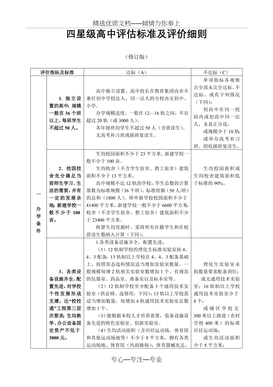 四星级高中评估标准及评价细则_第1页