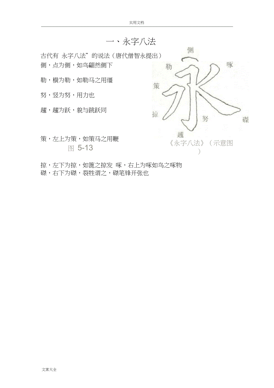 永字八法毛笔字练习_第1页