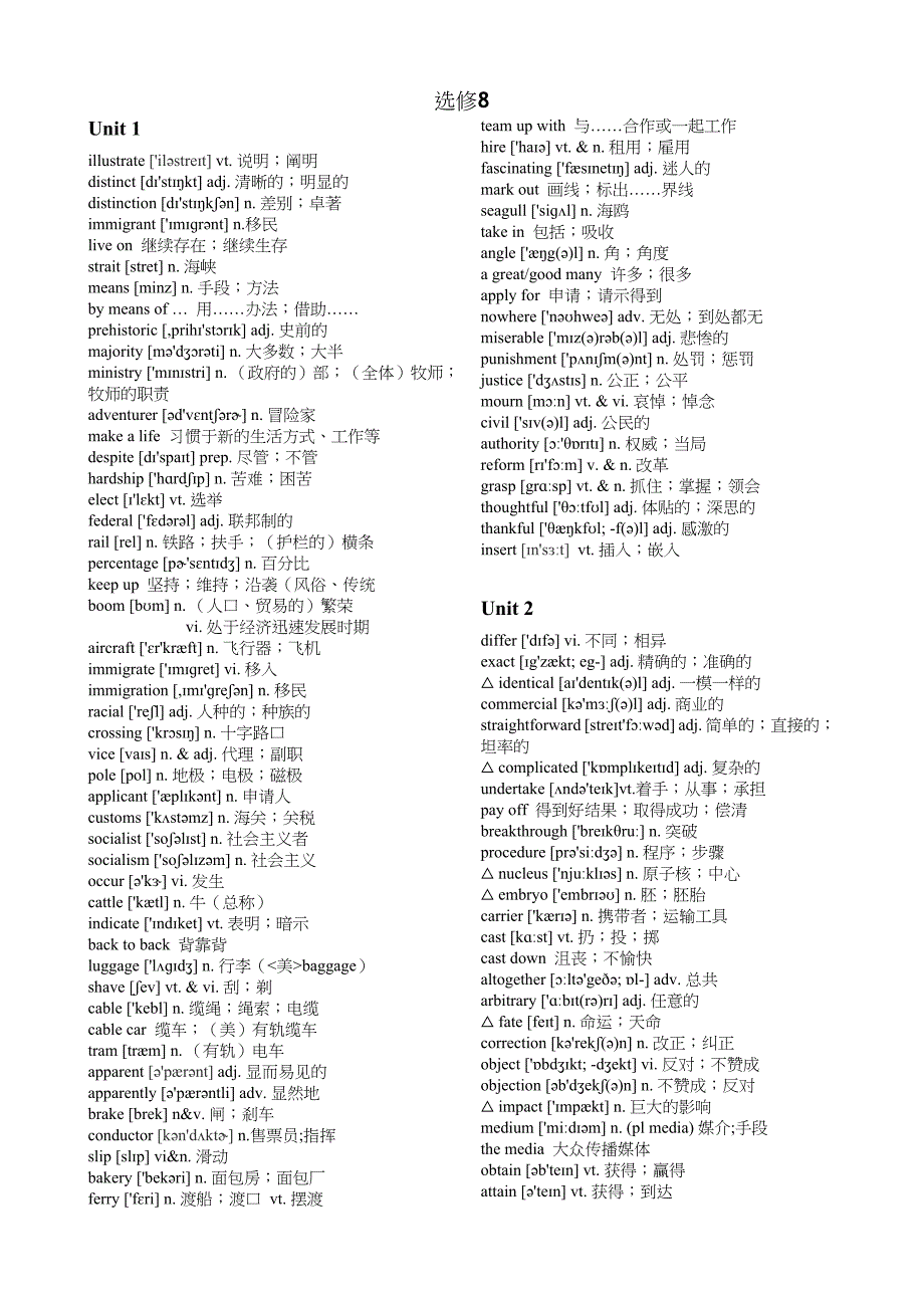 (完整版)高中英语选修8词汇表(人教版).doc_第1页