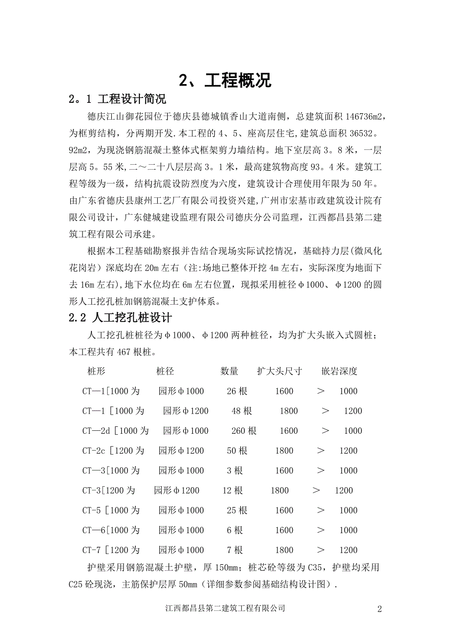 人工挖孔桩专项施工方案(专家认证).doc_第2页