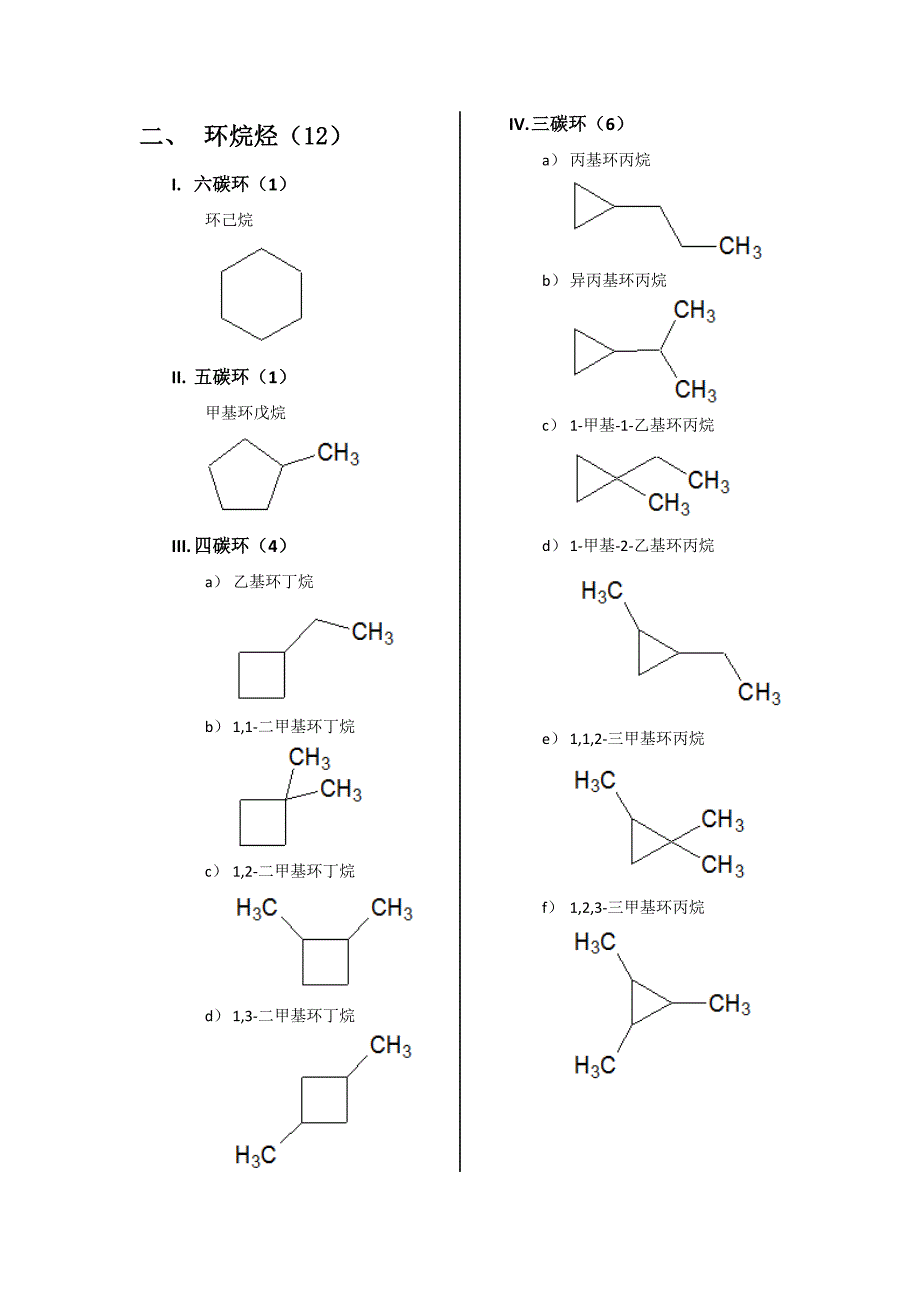 C6H12的同分异构体_第2页