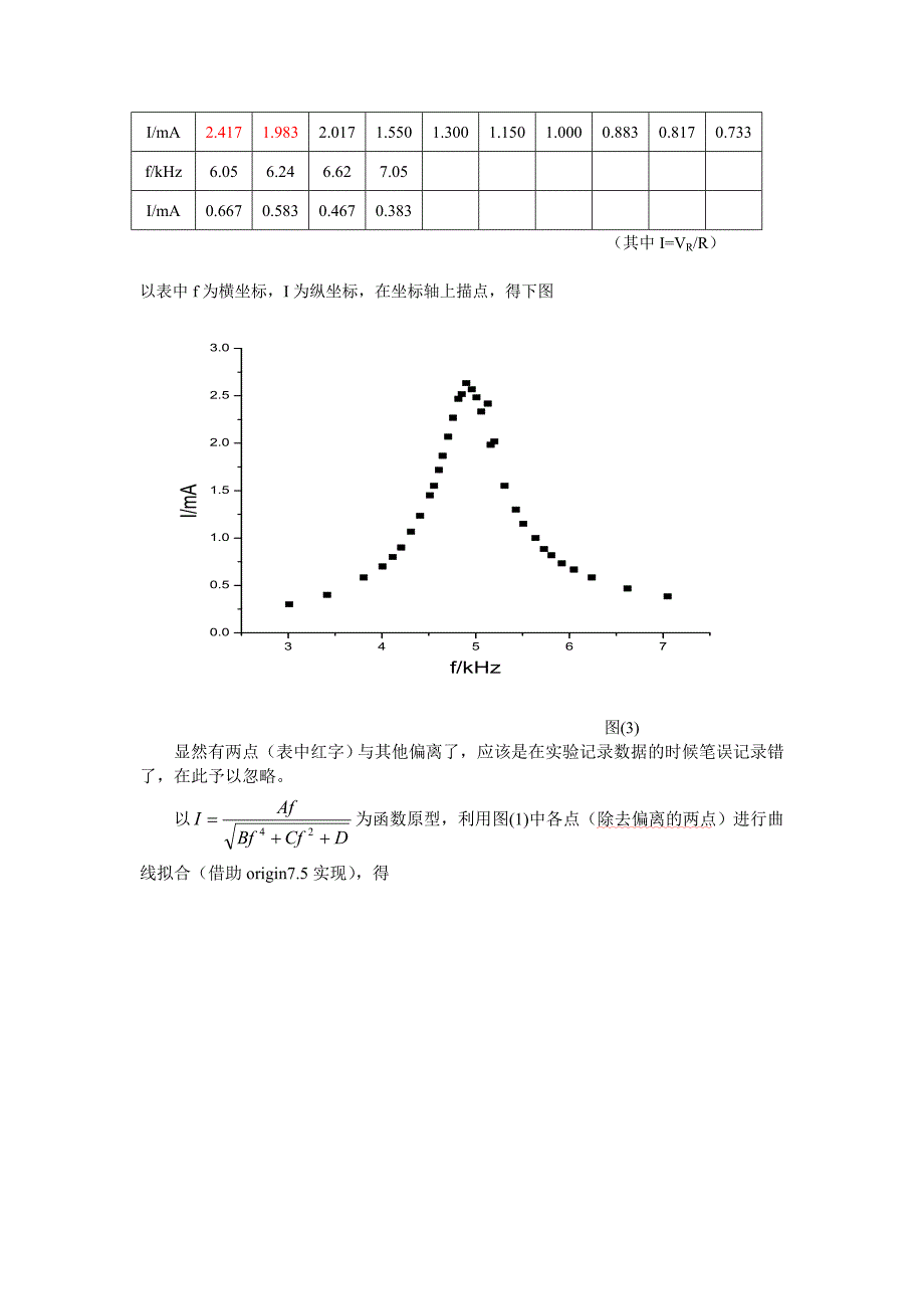 交流谐振电路-王浩宇_第4页