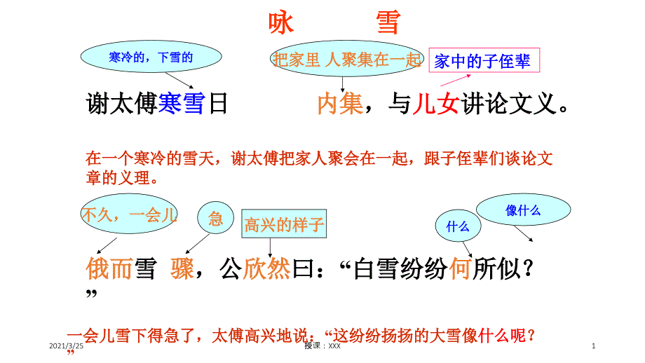 《世说新语》二则 注释、翻译及古今异义字PPT课件_第1页