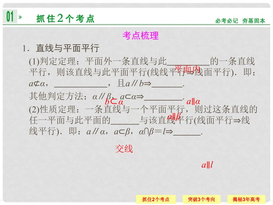 高考数学总复习 第八篇 立体几何 第4讲 直线、平面平行的判定及其性质课件 理_第2页