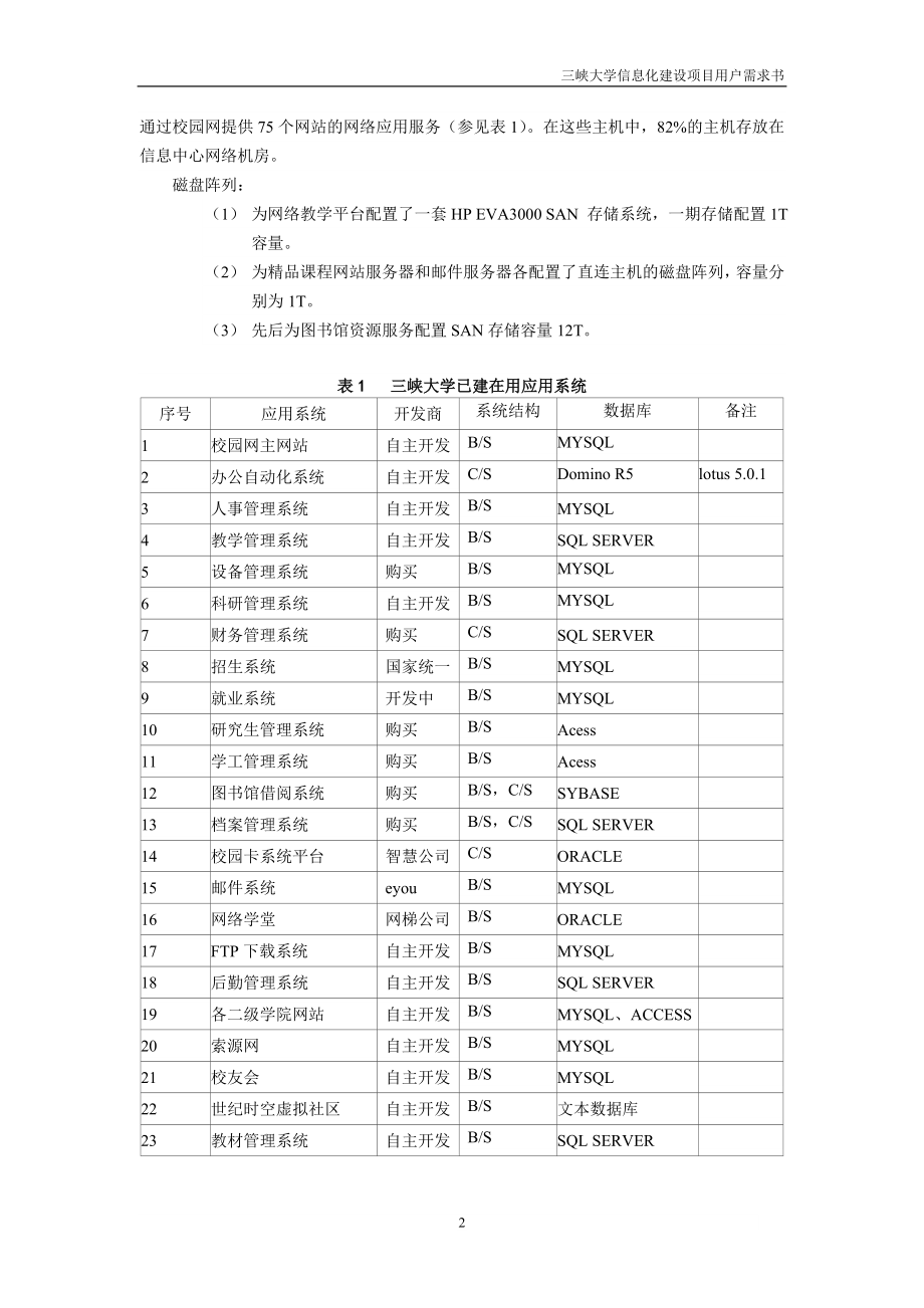 项目名称∶三峡大学信息化建设项目_第4页