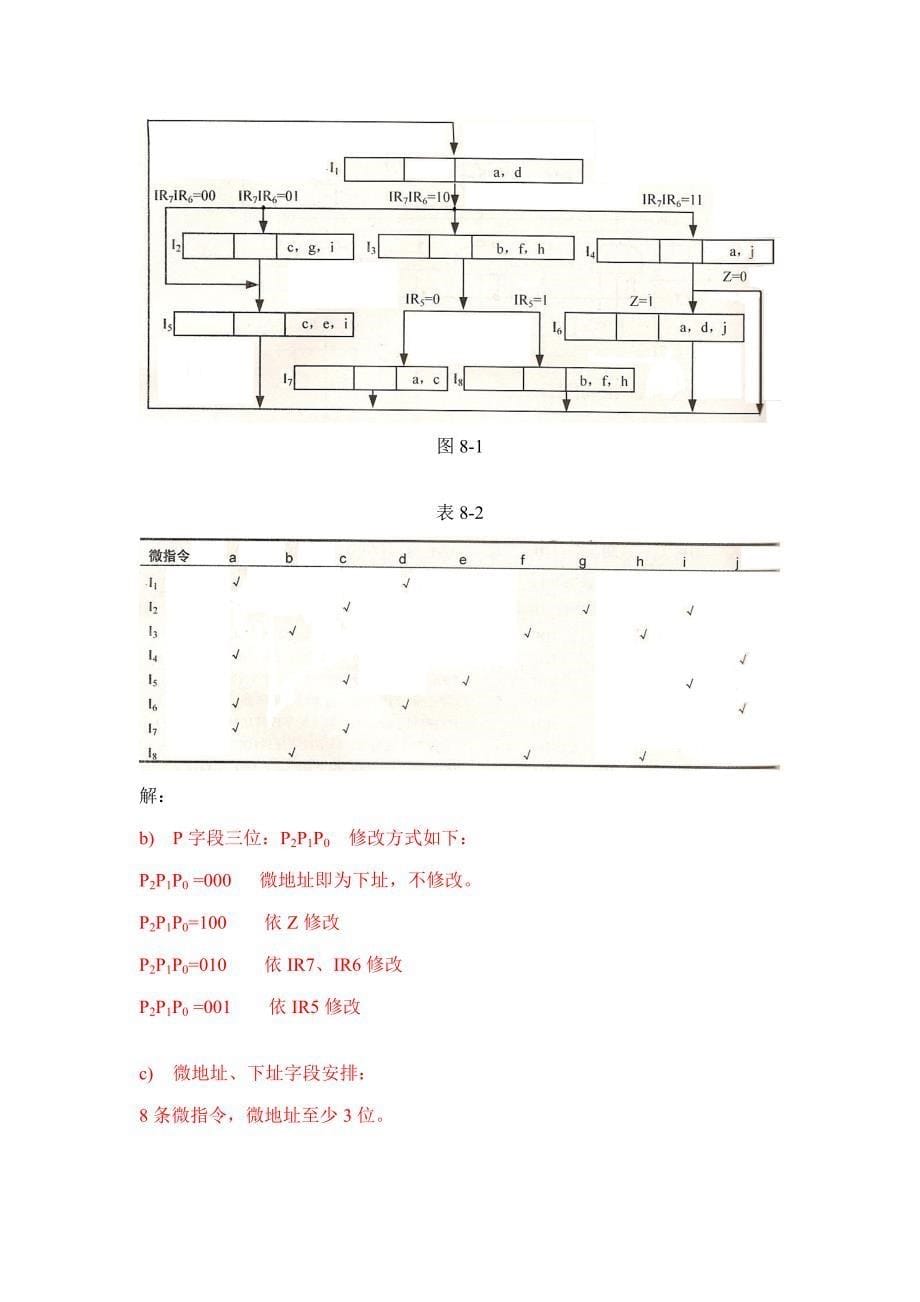 日作业解答版计_第5页