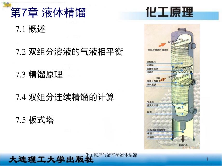 化工原理气液平衡液体精馏课件_第1页