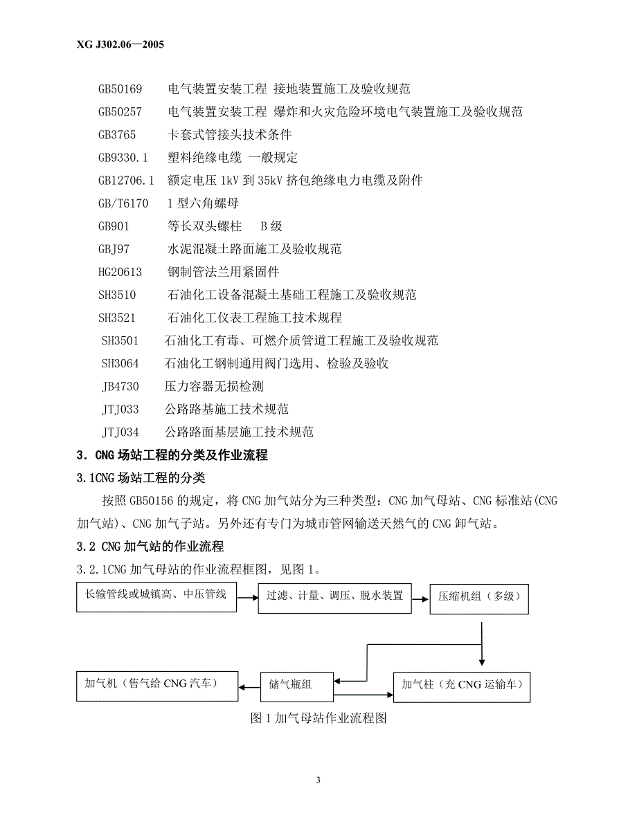 压缩天然气场站工程施工与验收规范_第4页