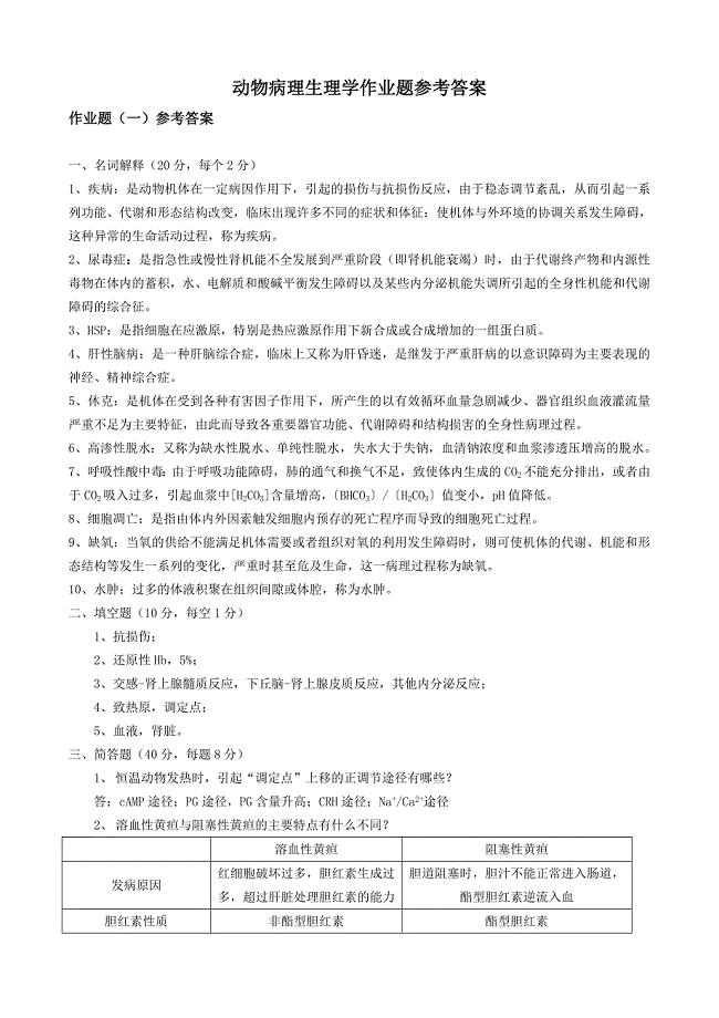 动物病理学作业题参考答案