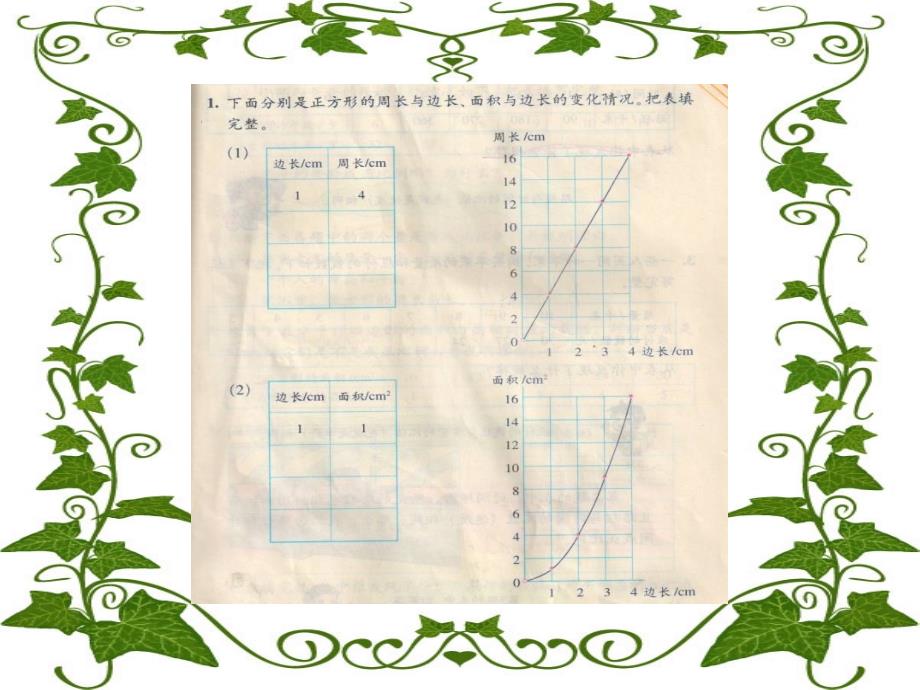 正比例和反比例2_第3页