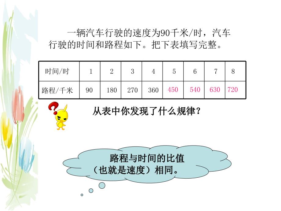 正比例和反比例2_第4页