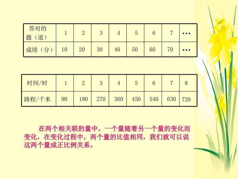 正比例和反比例2_第5页