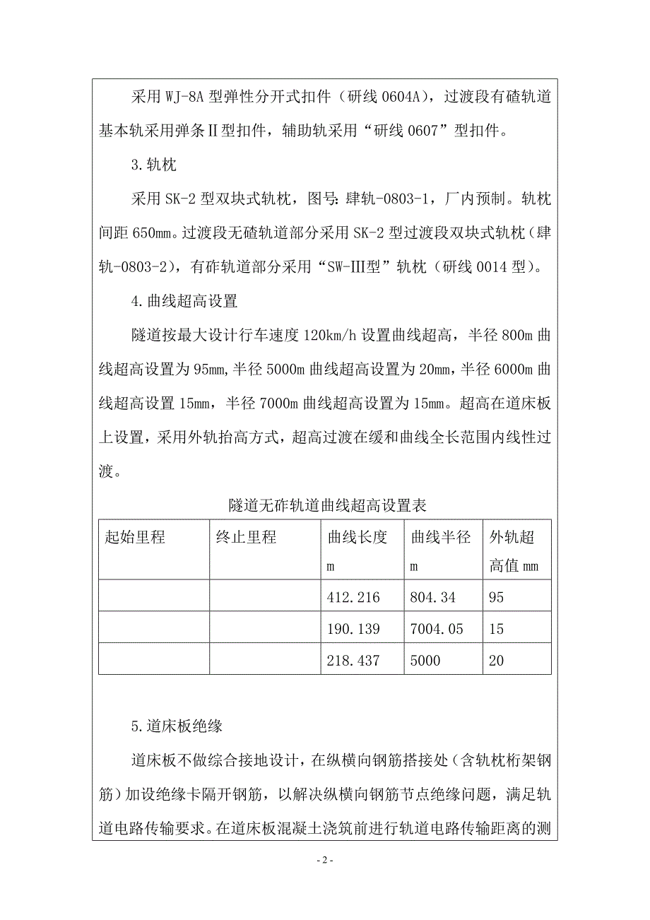 隧道无砟轨道技术交底.doc_第2页