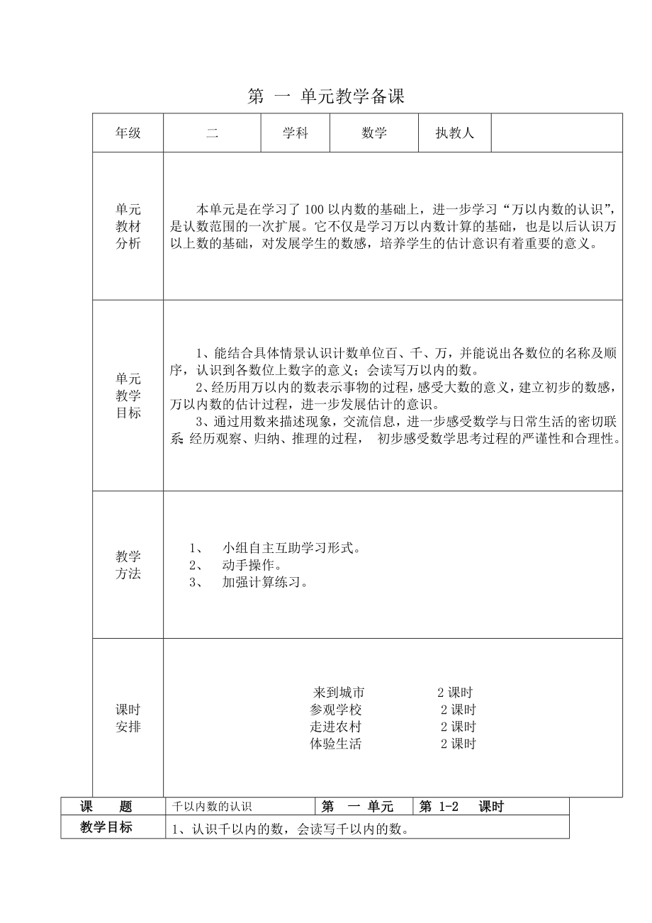 二年级数学下册电子备课_第1页