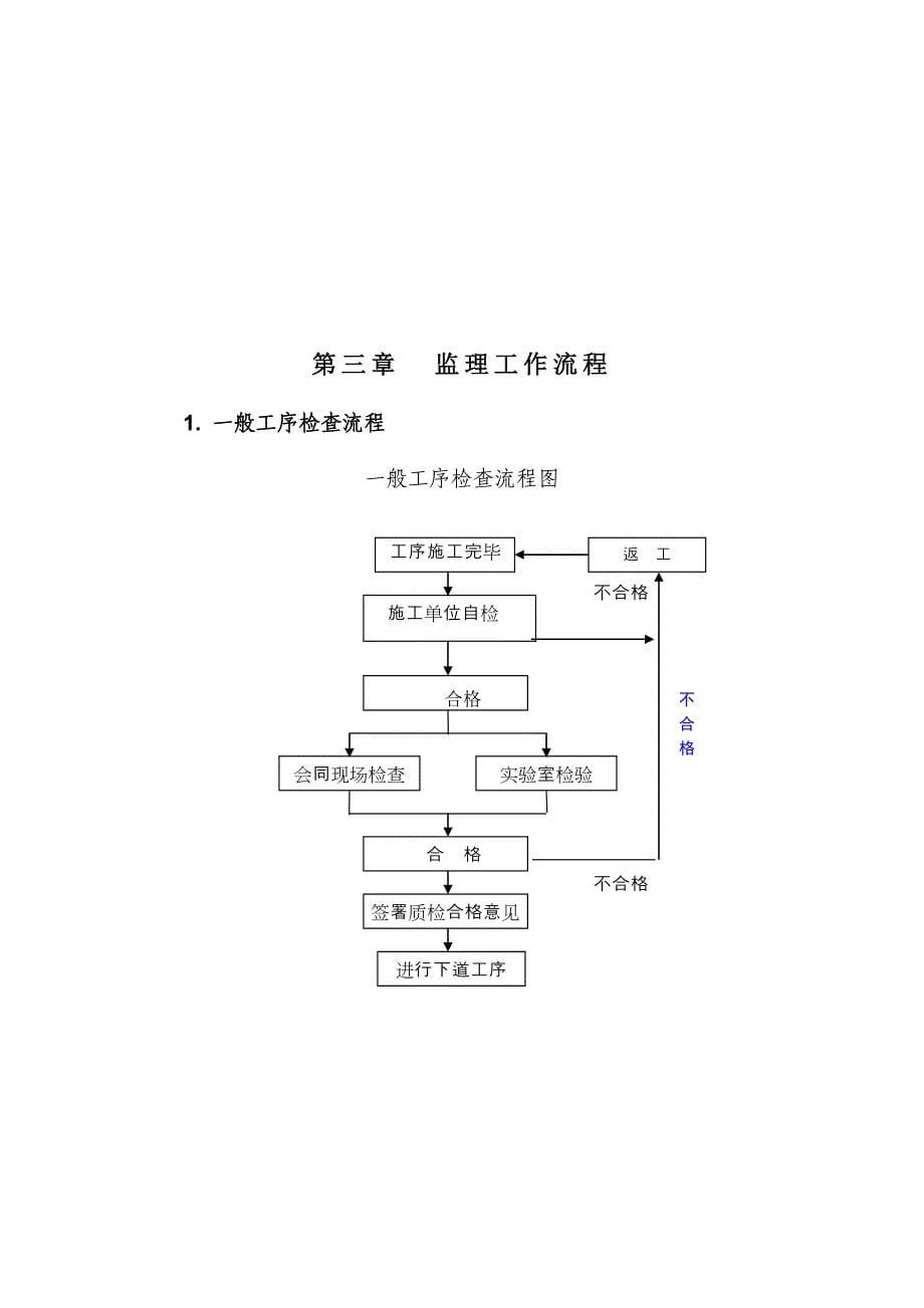 拌合站监理细则定稿_第5页