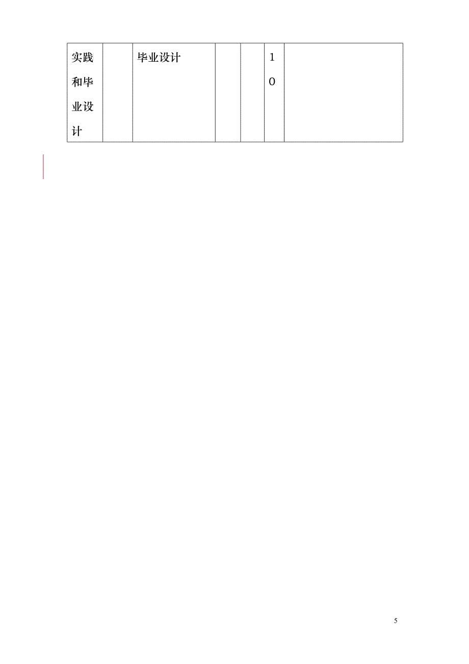 浙江大学软件工程硕士专业学位研究生_第5页