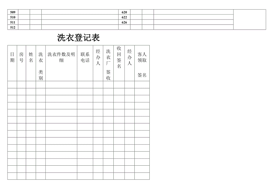 酒店客房常用报表_第3页