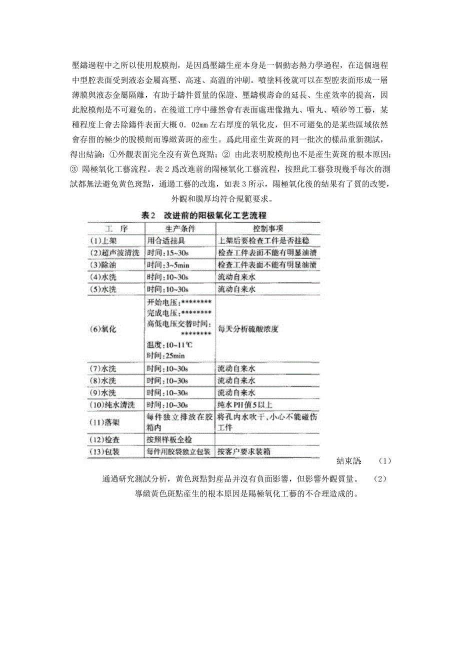 铝合金压铸件阳极氧化处理表面产生黄色斑点的原因_第2页