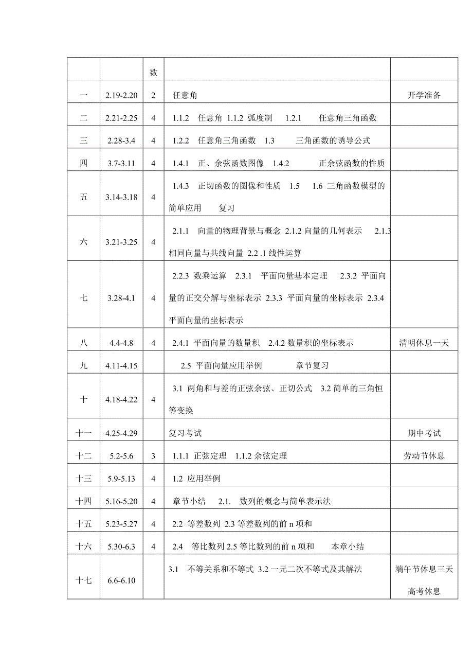 高一数学教学第二学期计划_第3页