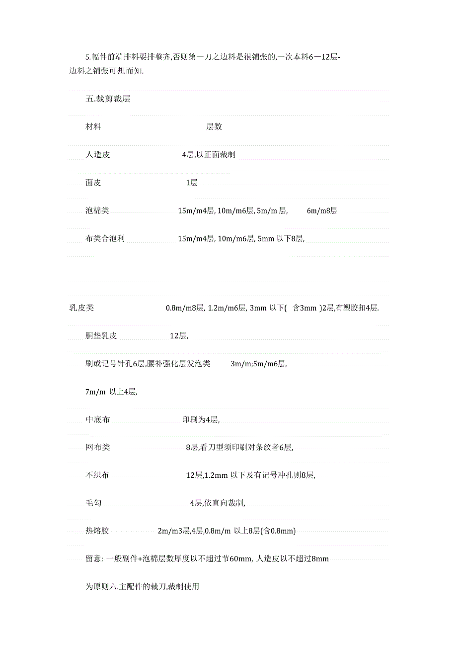 各种皮革裁剪流程及注意事项_第2页