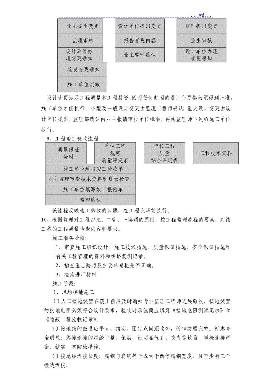 风电项目35KV集电线路监理实施细则_第5页