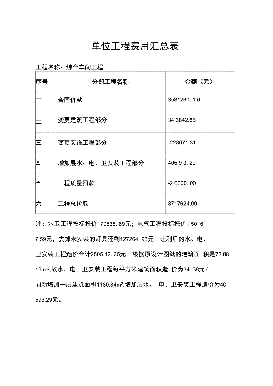 工程结算报告范本_第4页