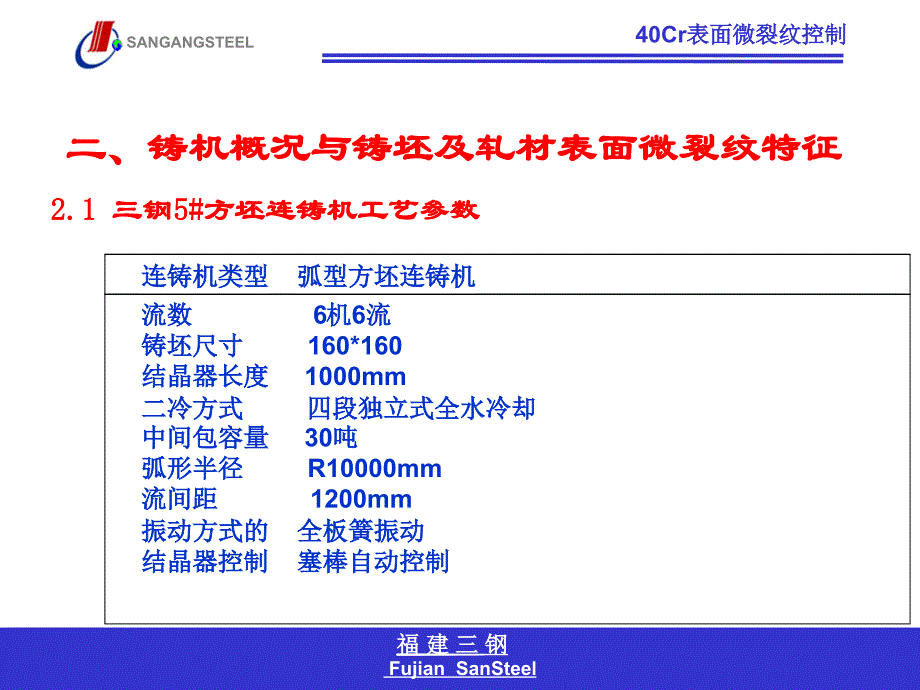 Cr表面微裂纹控制_第4页