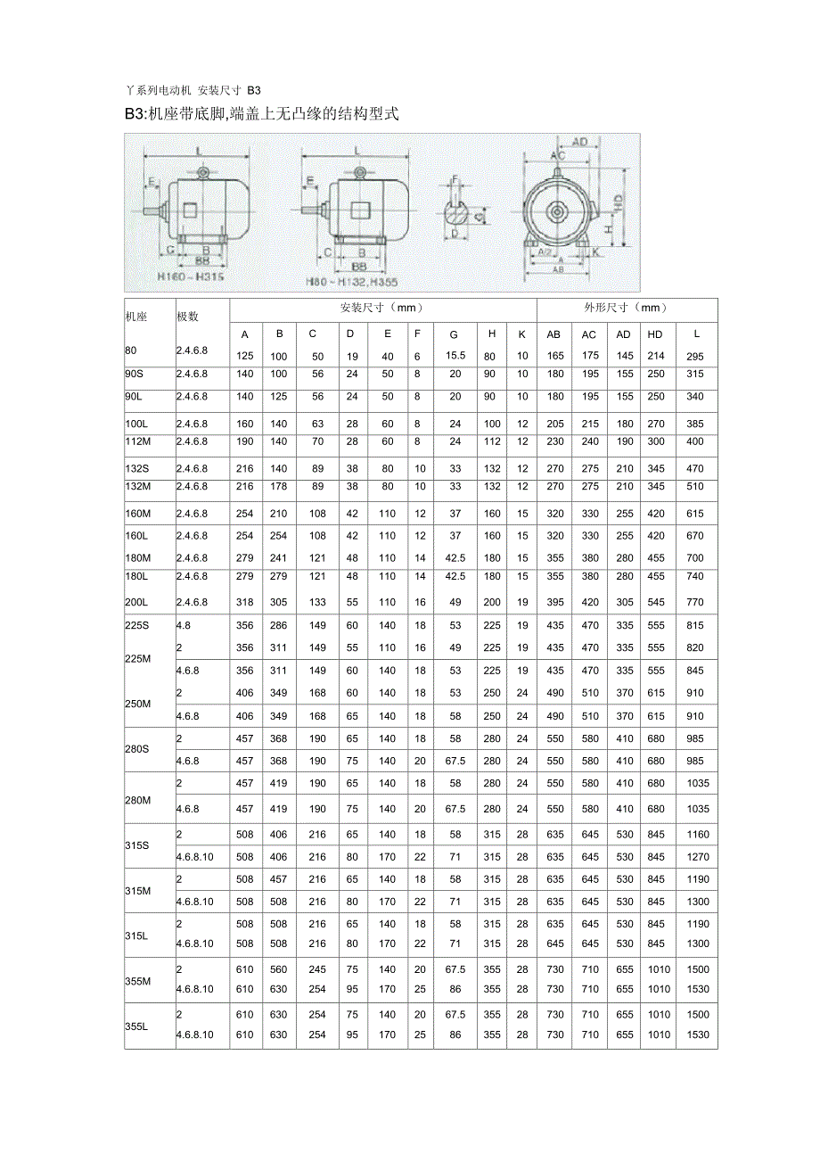 Y系列电动机安装尺寸_第1页