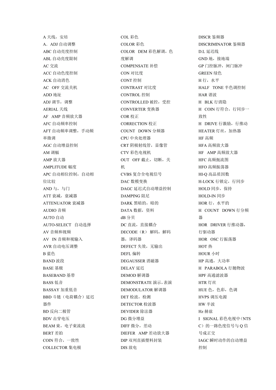 电视机中英文对照.doc_第1页