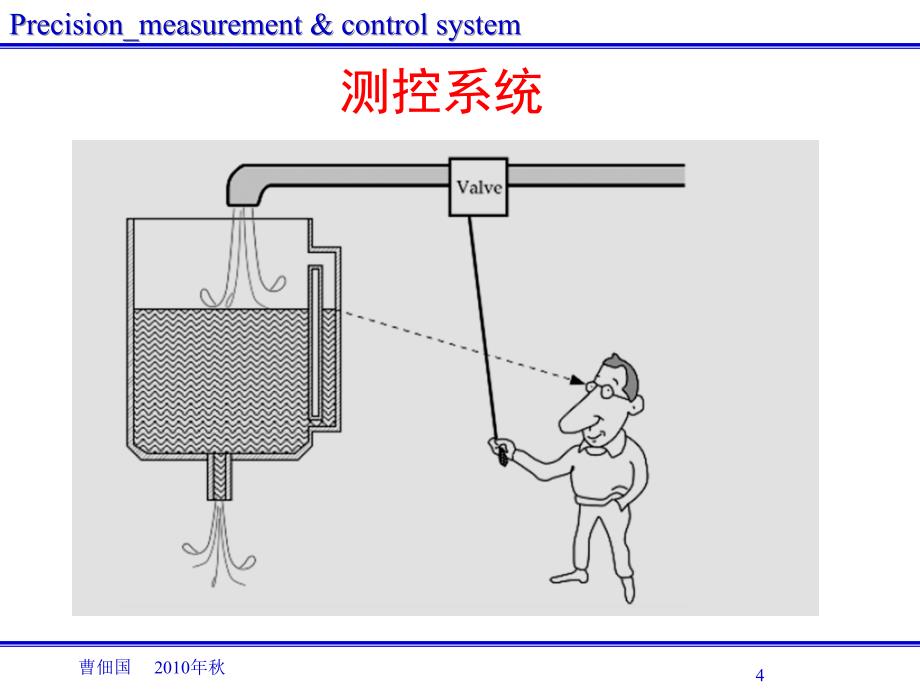 精密测控与系统信号与线性系统文档资料_第4页