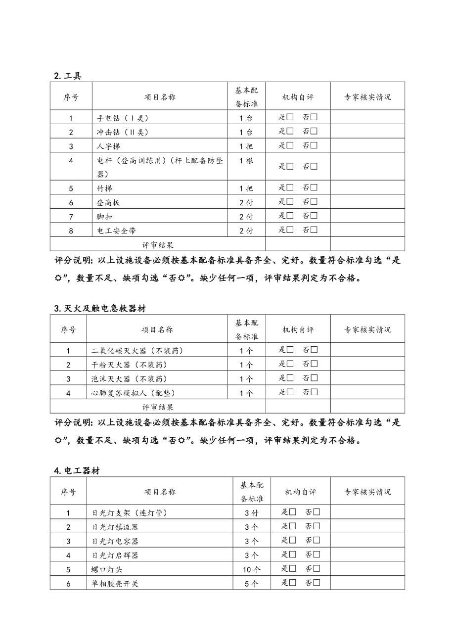 四川省特种作业人员培训场所条件及设备设施配备评审条件.doc_第5页