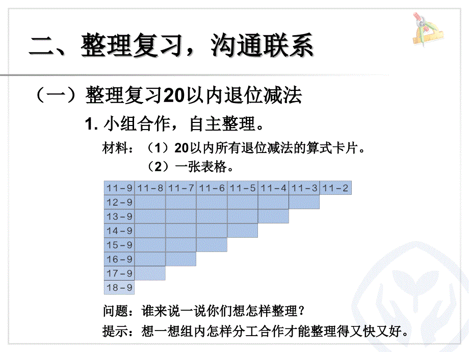 人教版数学一下第2章20以内的退位减法整理和复习课件_第3页