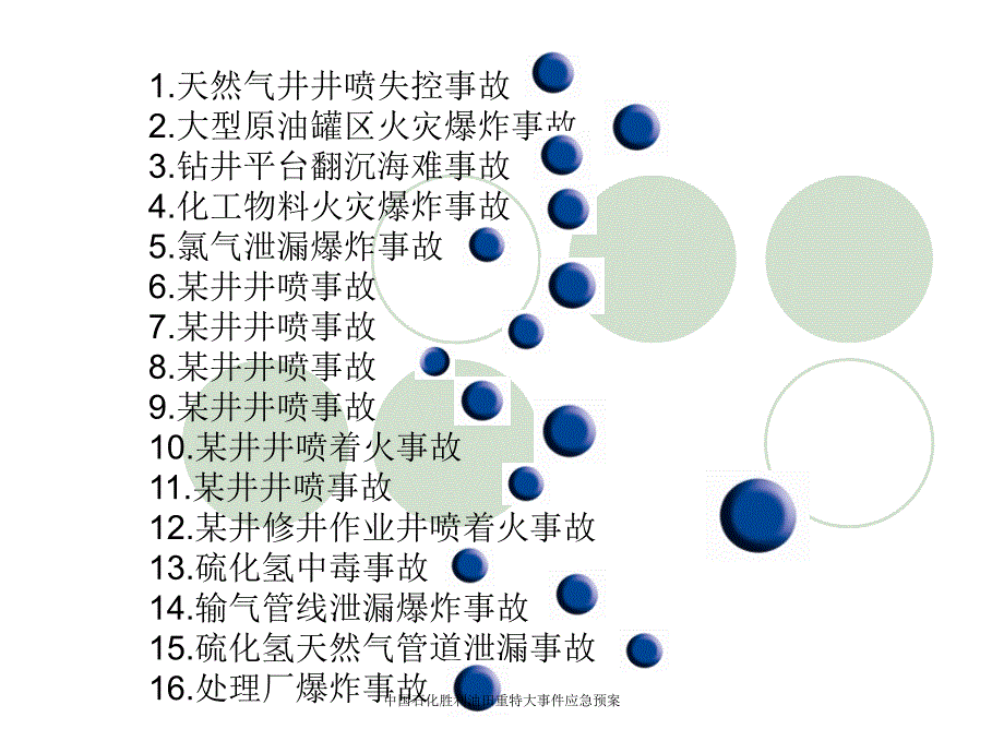 中国石化胜利油田重特大事件应急预案课件_第3页