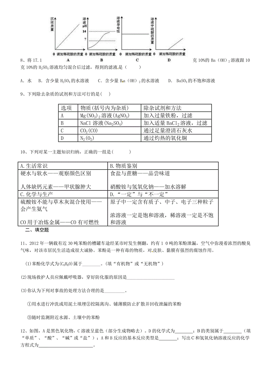 2015年初三化学专题复习2_第2页