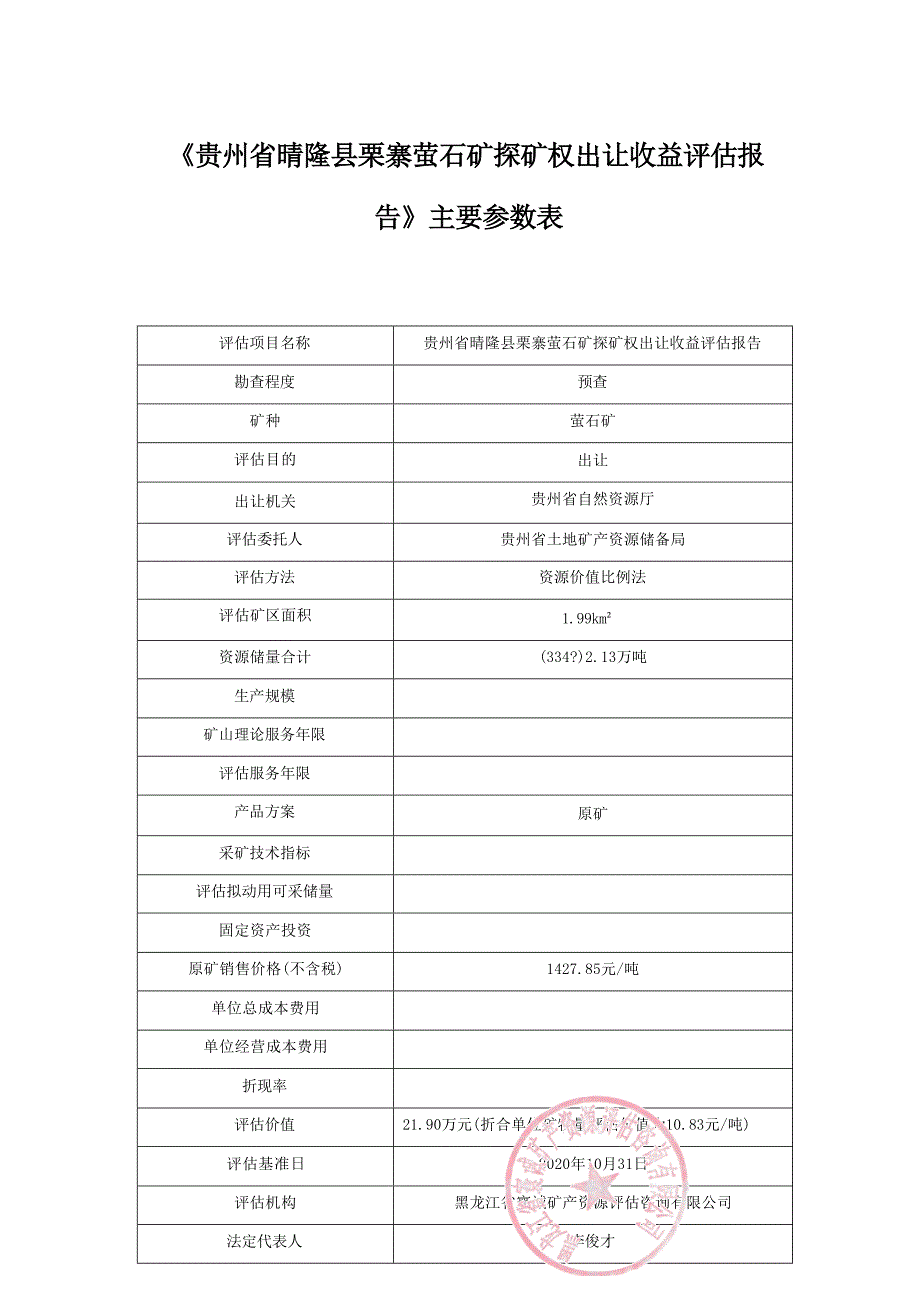 贵州晴隆县栗寨萤石矿探矿权出让收益评估报告.docx_第4页