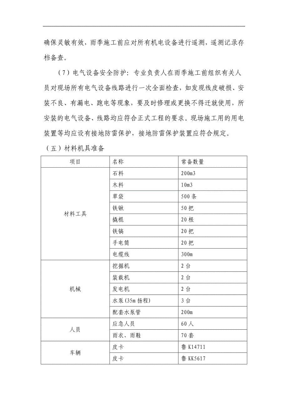 220kV线路工程雨季专项施工方案.doc_第5页