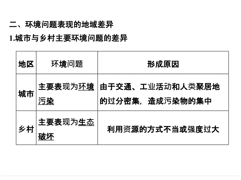 第四部分材料12_第3页