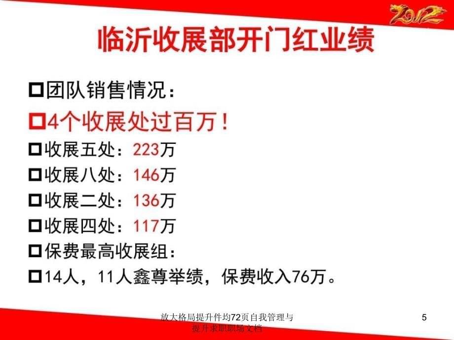 放大格局提升件均72页自我管理与提升求职职场文档课件_第5页