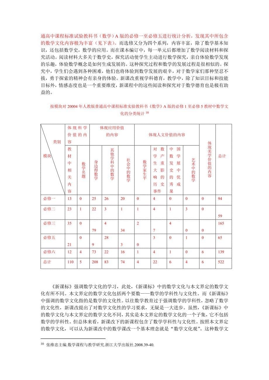 最新高中数学文化教育汇编_第5页