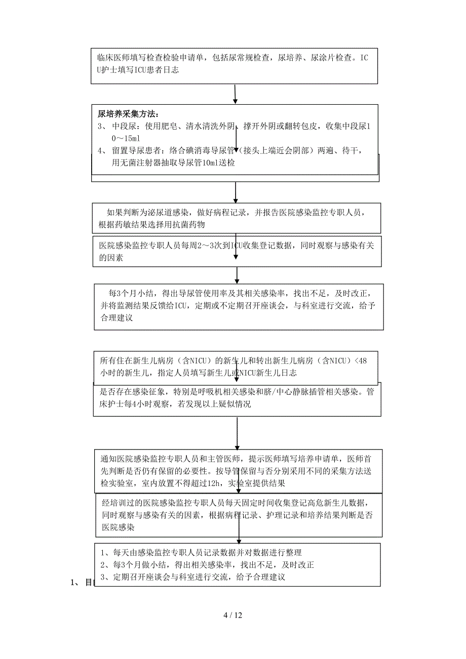 医院感染管理处置流程图_第4页