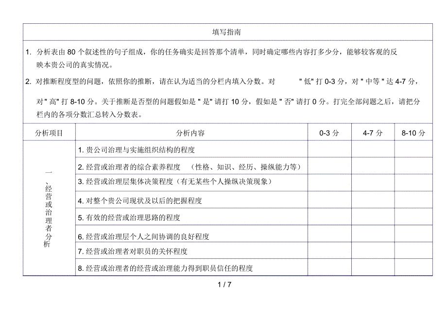 客户销售汇编表4