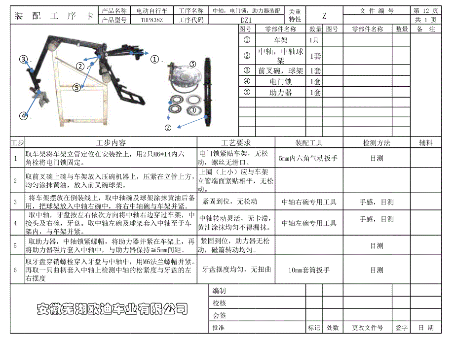 生产流程卡全_第2页