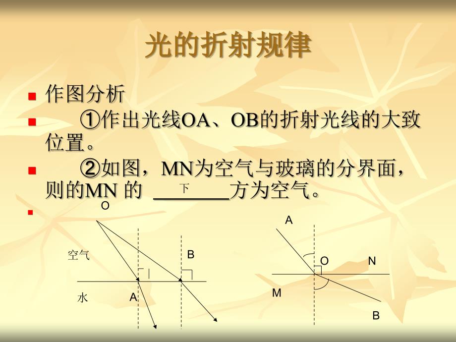 复习十二（光的折射）_第3页